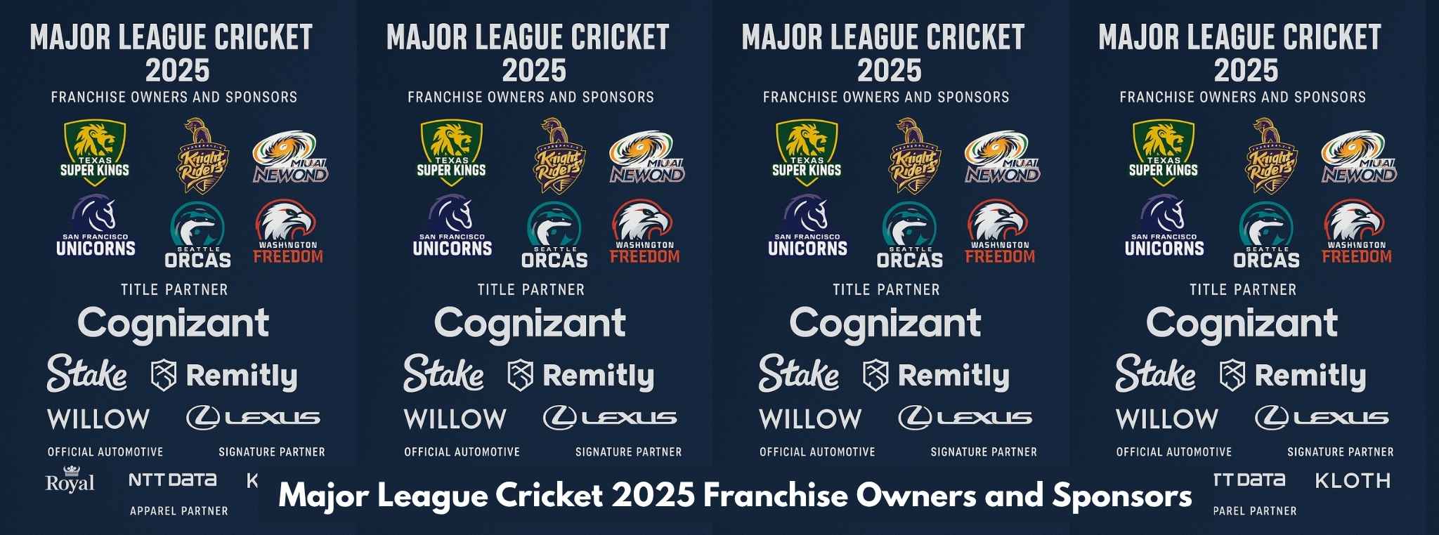 Major League Cricket 2025 Franchise Owners and Sponsors